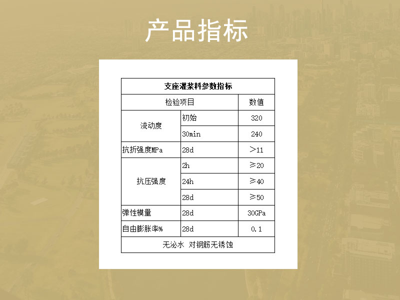 泰州支座灌浆料厂家