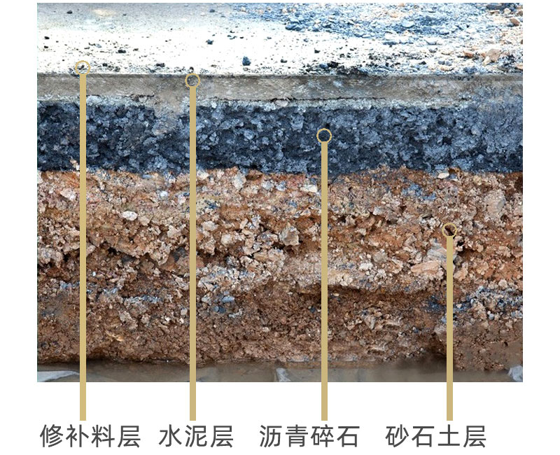 泰州水泥路面修补料厂家
