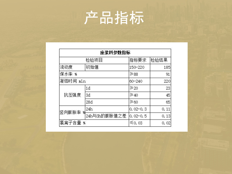 泰州座浆料厂家